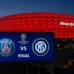Le PSG contre l'Inter Milan en finale de Ligue des Champions @IA-ChatGPT @IA-ChatGPT